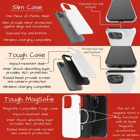Personalized Travel Luggage Tag iPhone Case
